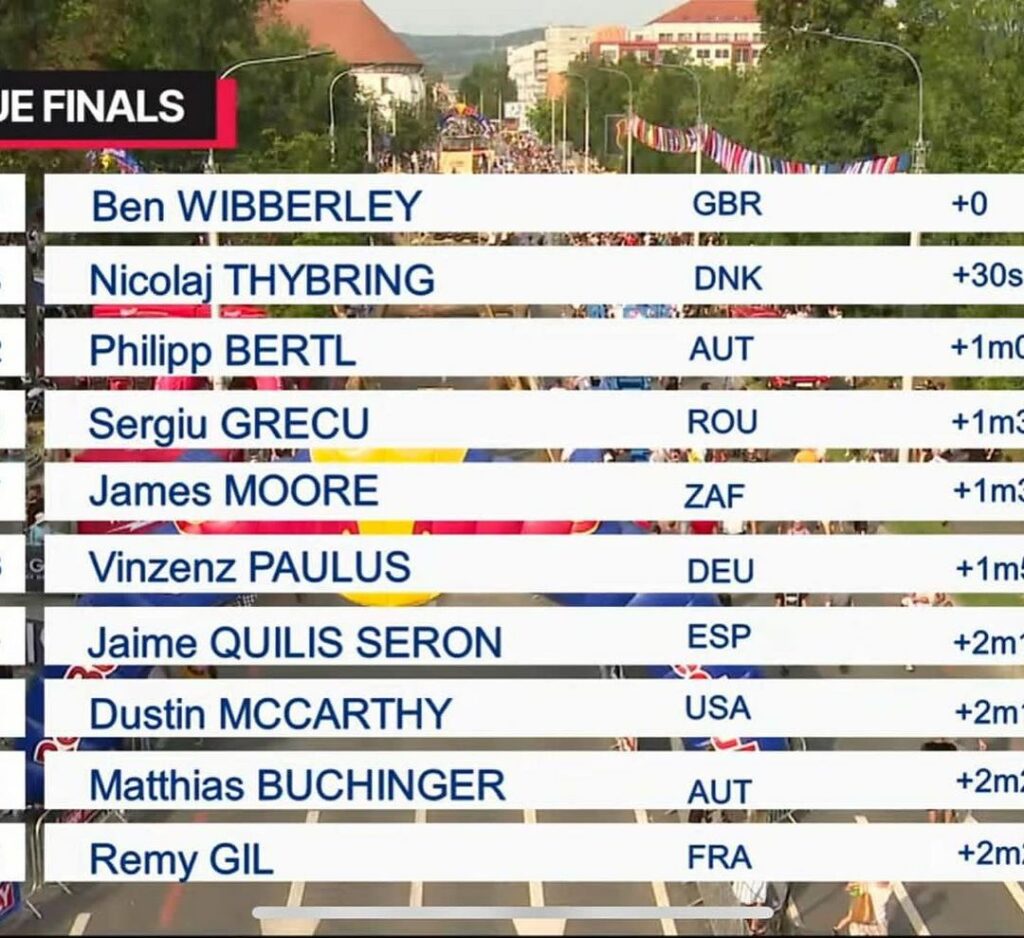 Ben Wibberley winning the Romaniacs 2023 silver prologue